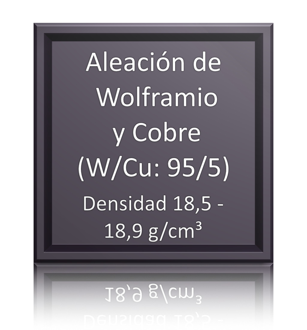 Länge der Fälschung